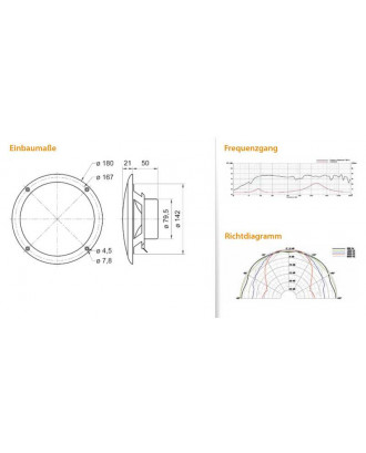 Haut-parleur EOS pour hammam, 16cm BÂTIMENT DE SAUNA