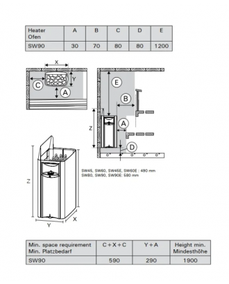 Poêle de sauna électrique Harvia The Wall SW90, 9 kW, noir, avec commande intégrée RÉCHAUFFEURS ÉLECTRIQUES DE SAUNA