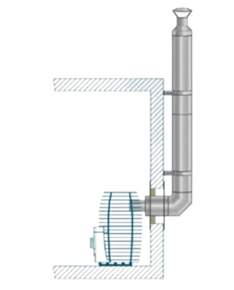 Ensemble de cheminée HUUM H310202 - Raccordement arrière à travers le mur